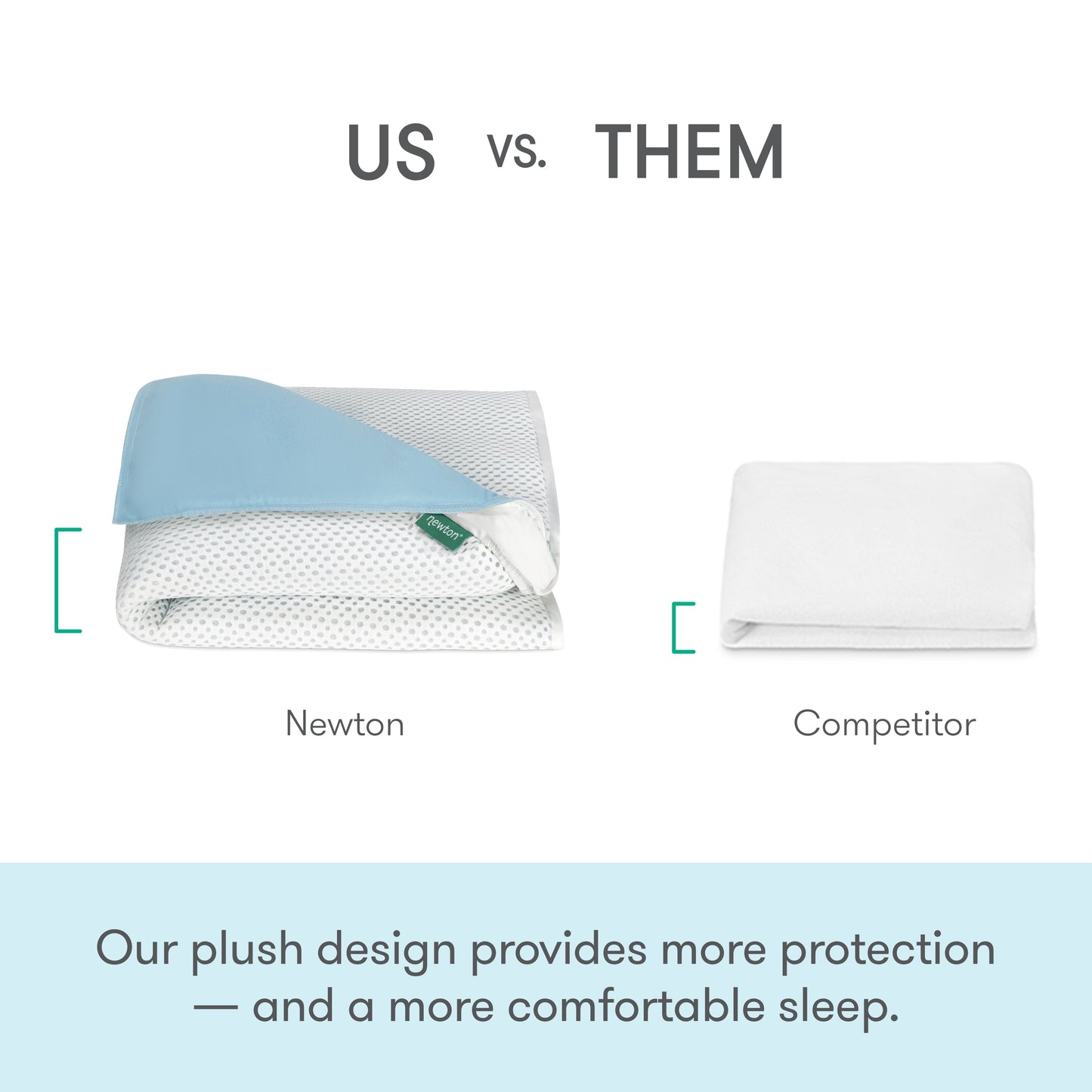 Essential Waterproof Crib Pad