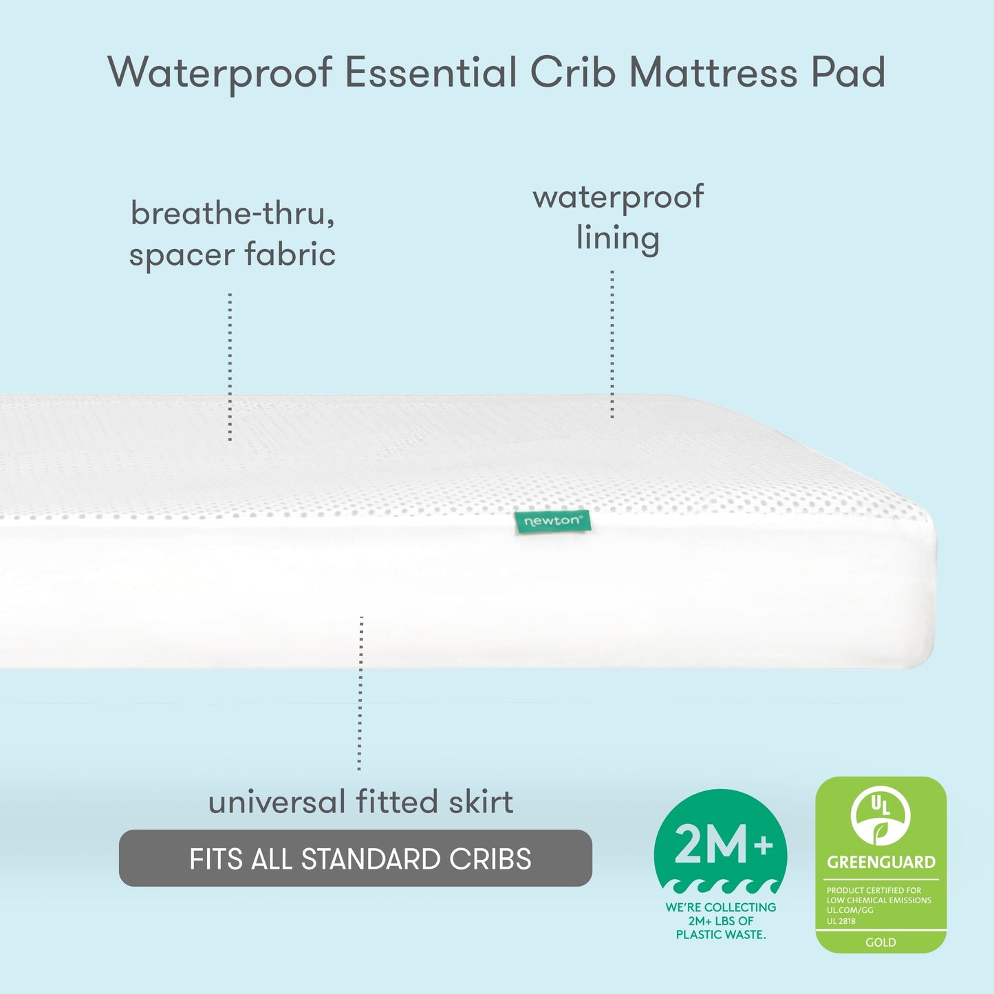 Essential Waterproof Crib Pad