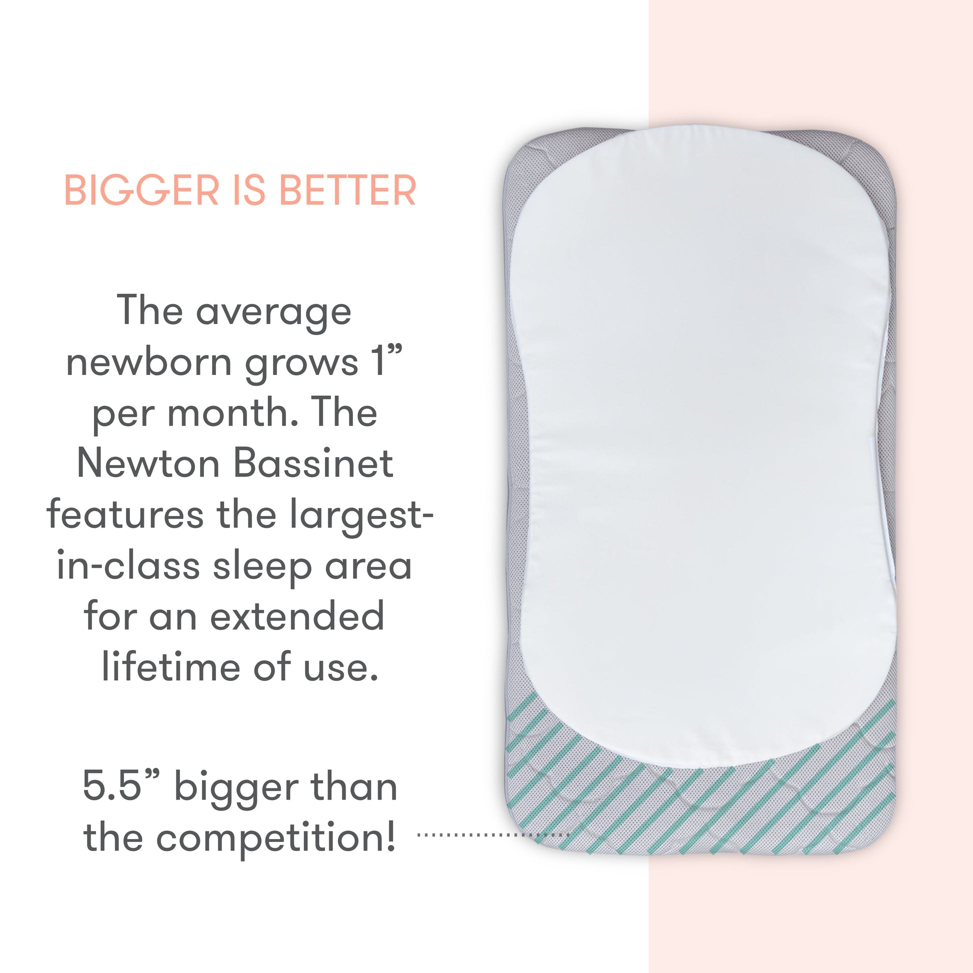 Bedside Sleeper, Original Crib Mattress + Waterproof Pad