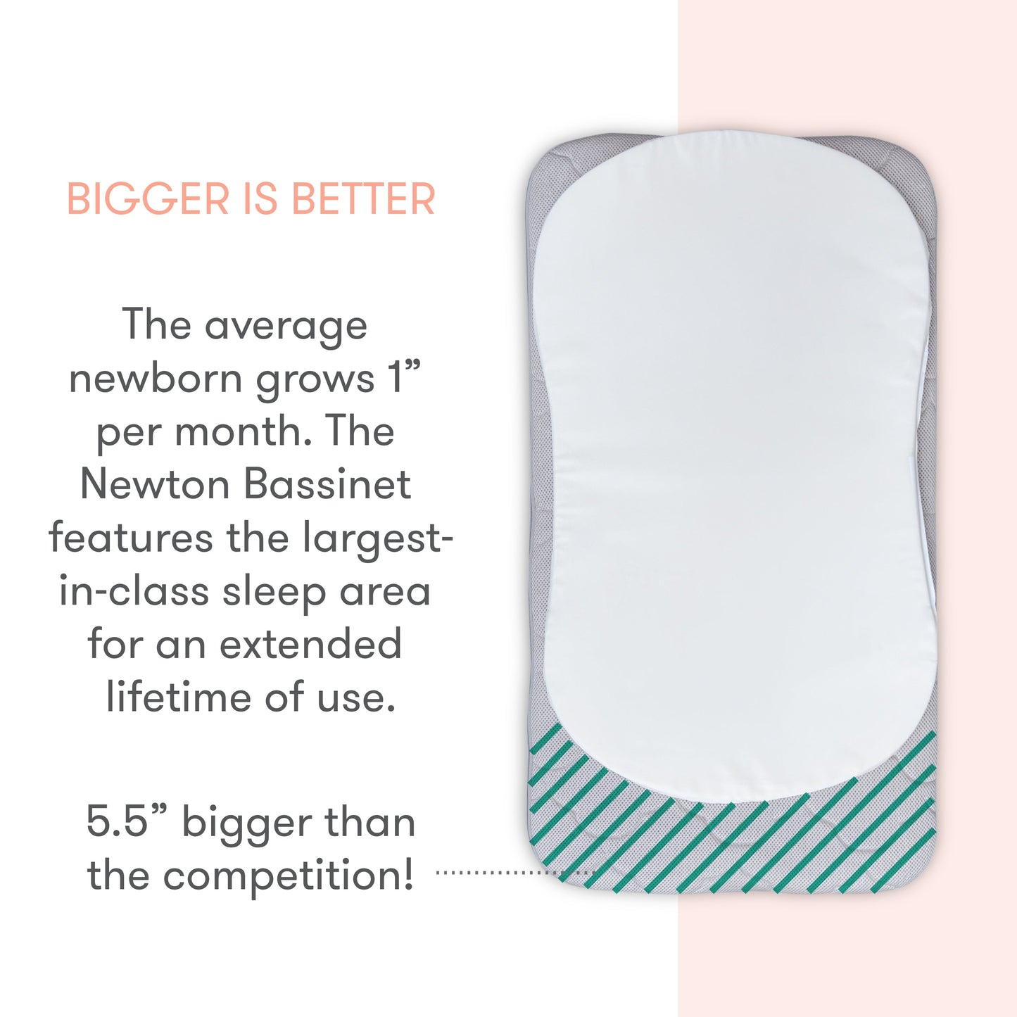 Bassinet & Bedside Sleeper + Deluxe Travel Crib