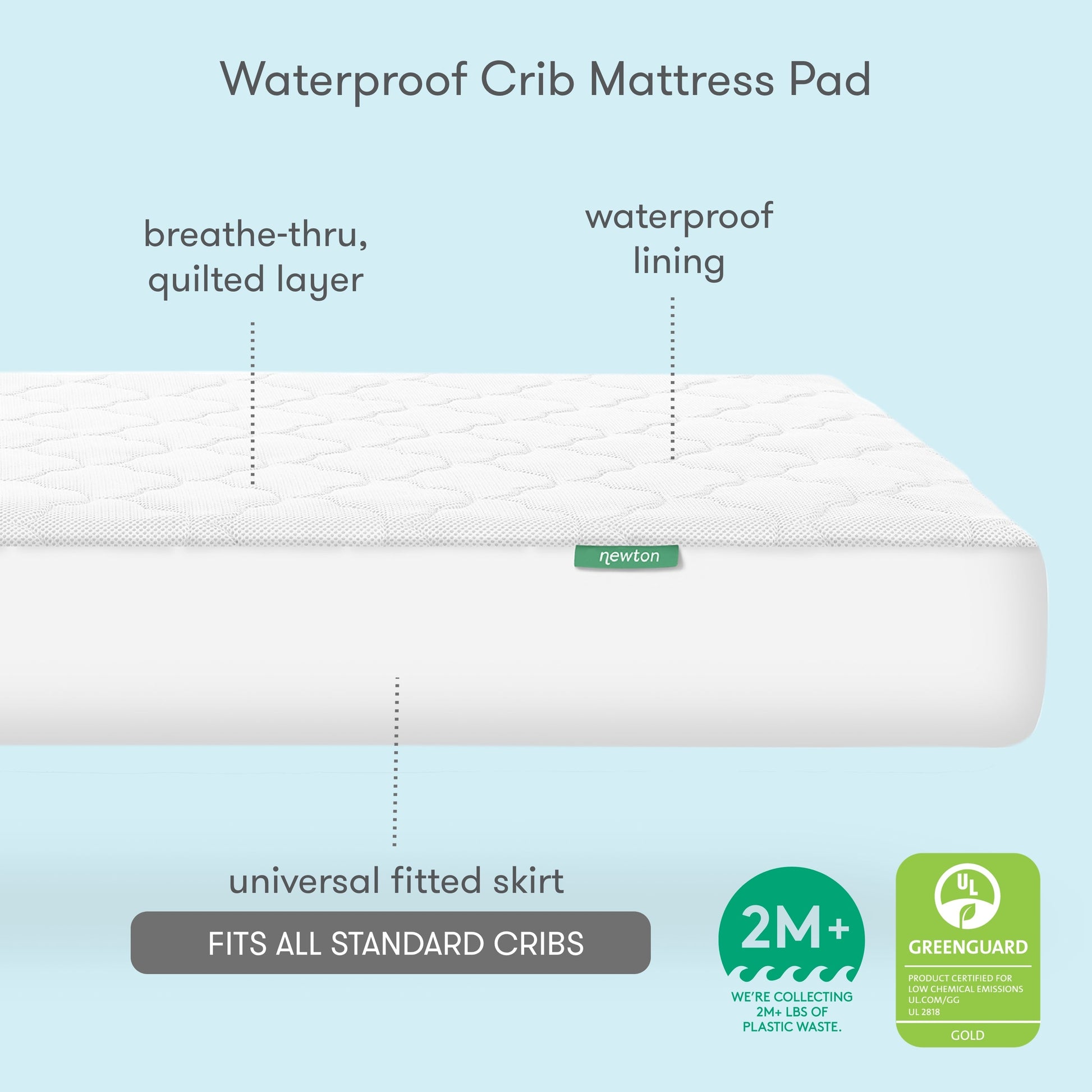Bedside Sleeper, Original Crib Mattress + Waterproof Pad