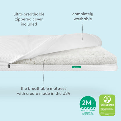 Mini Crib Mattress