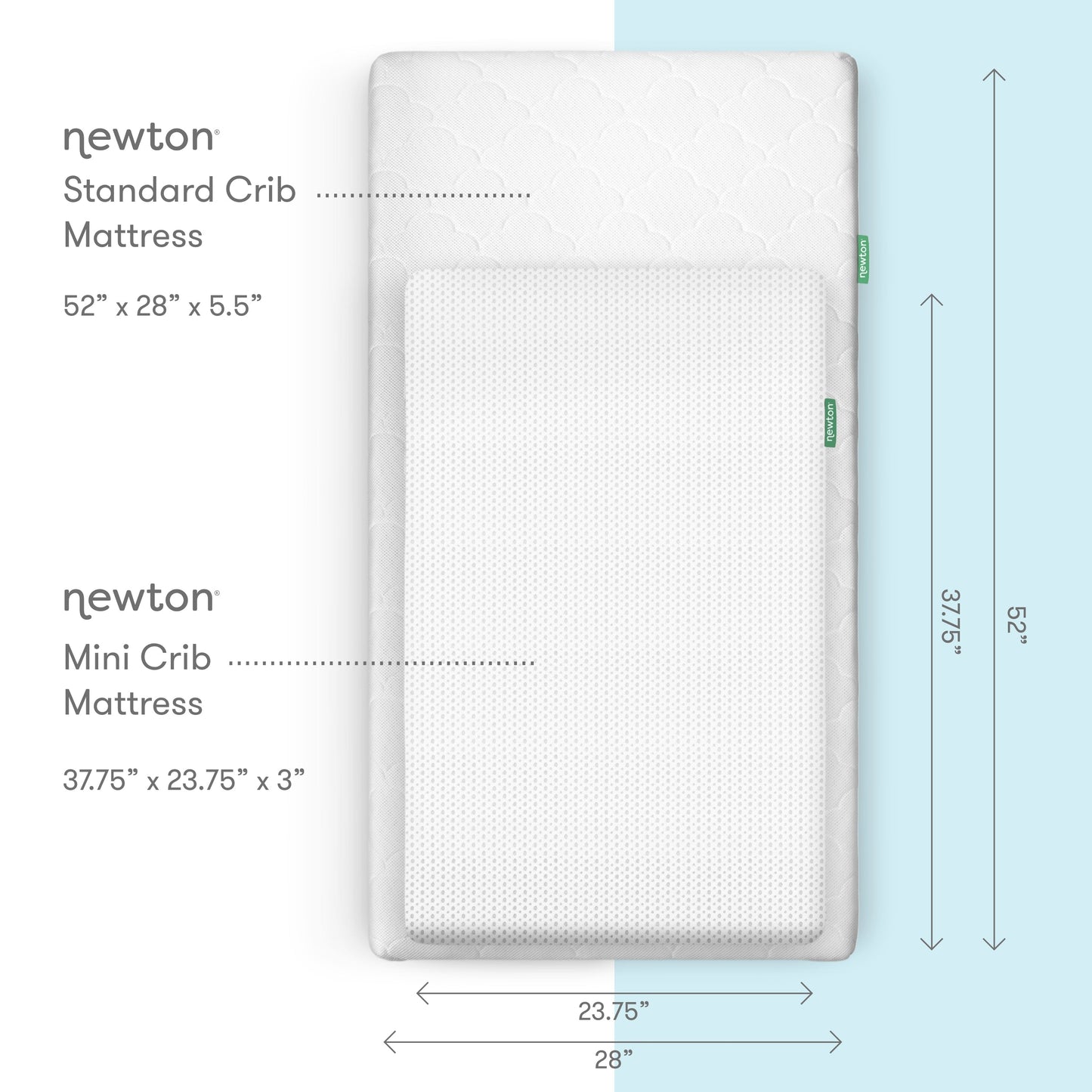 Mini Crib Mattress
