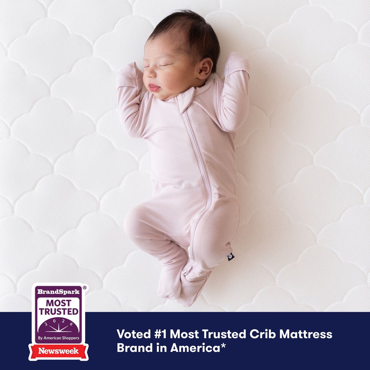 Waterproof Crib Mattress
