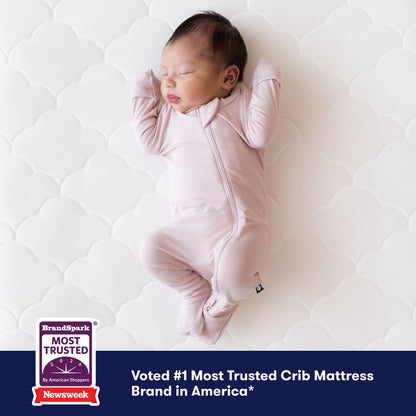 Waterproof Crib Mattress