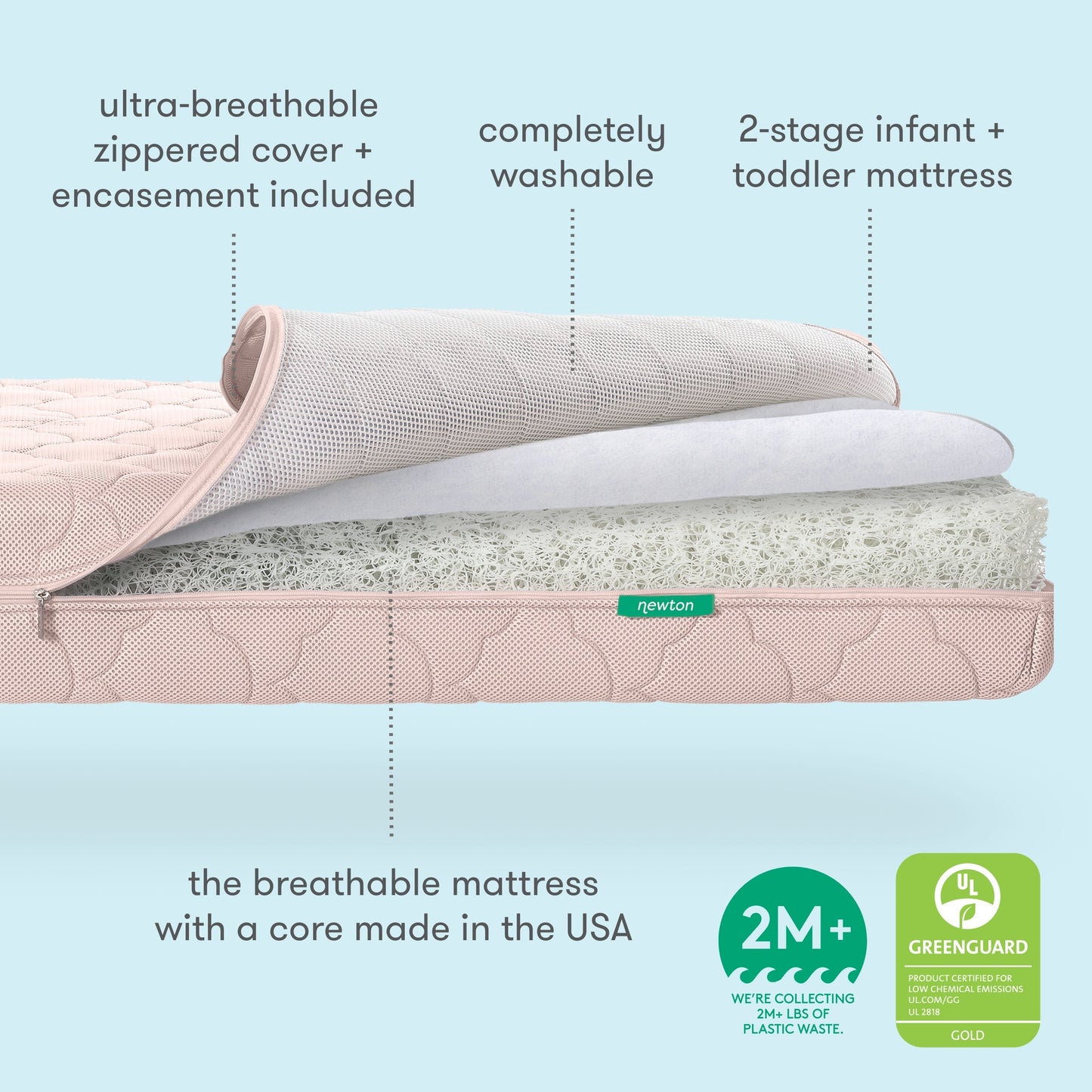 Crib Mattress