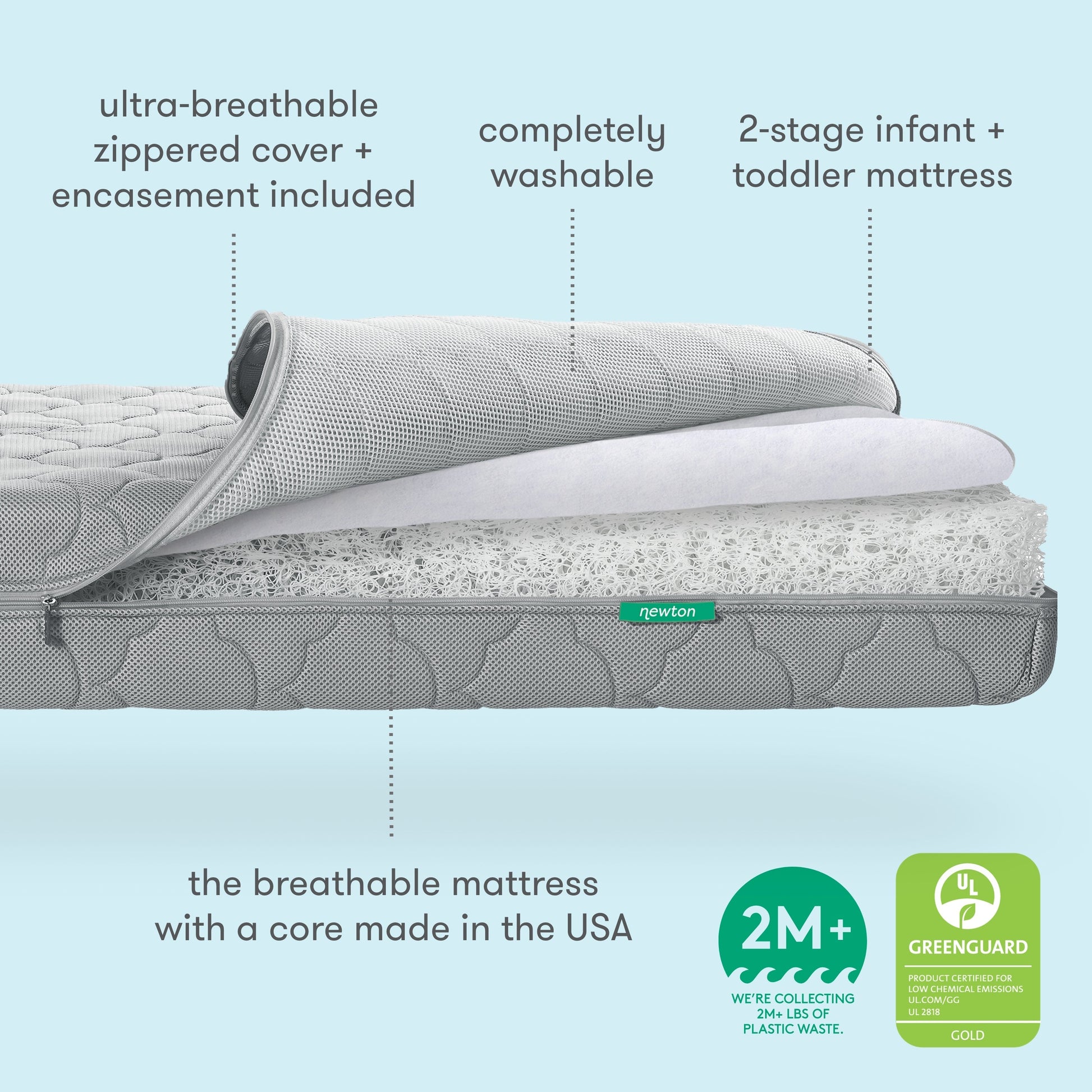 Bedside Sleeper, Original Crib Mattress + Waterproof Pad