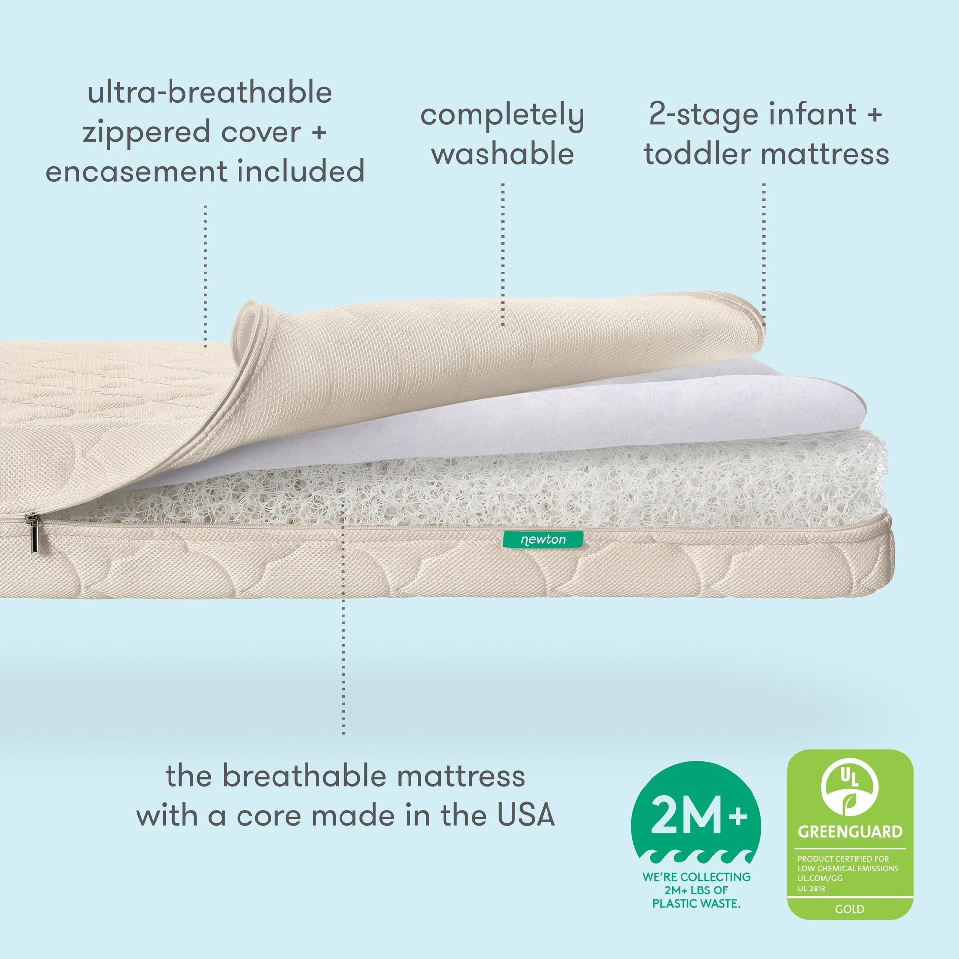 Crib Mattress