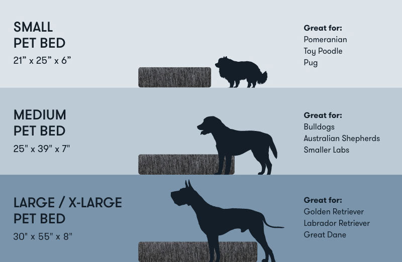 Pet Bed Extra Covers