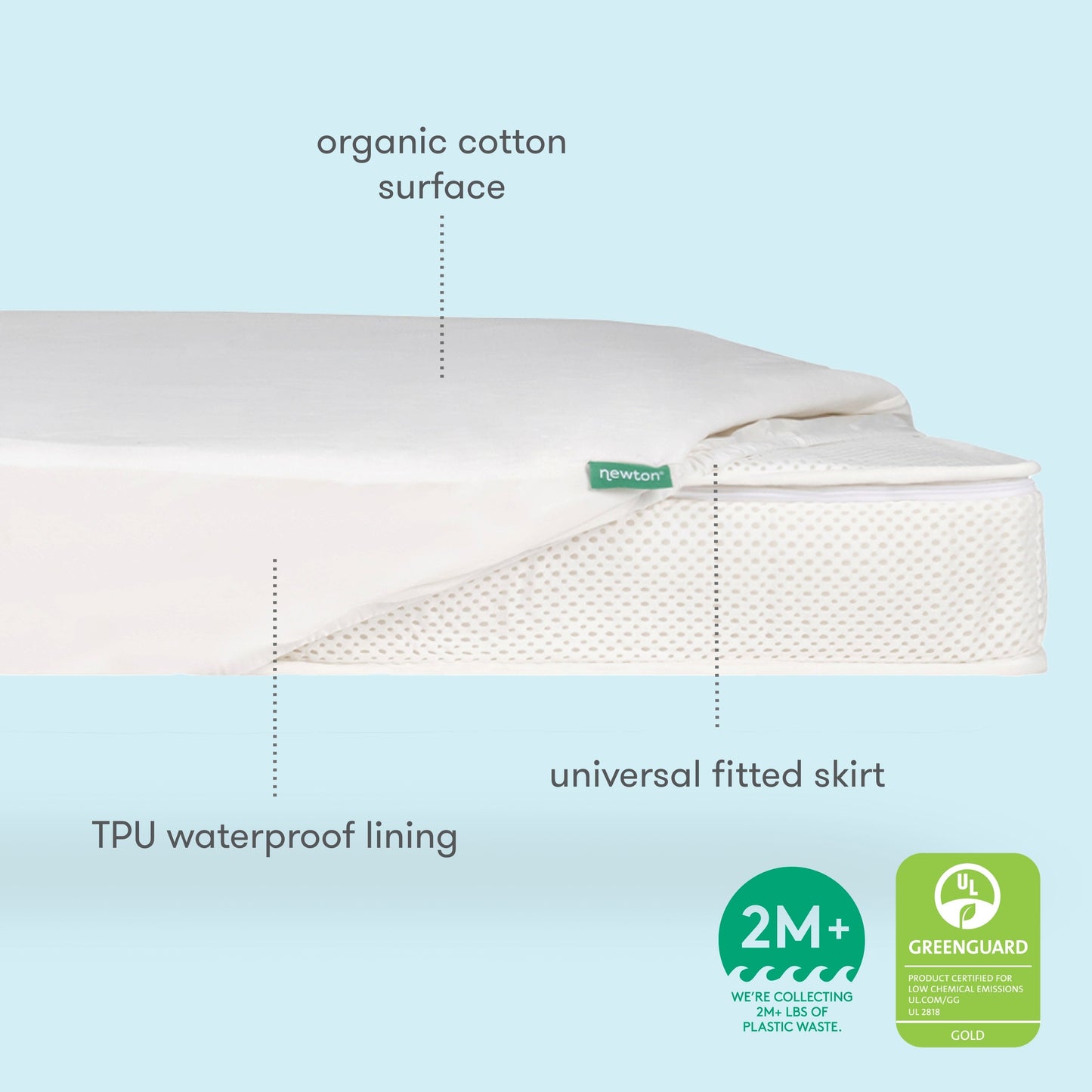 Kids' Twin Mattress + Waterproof Organic Mattress Pad