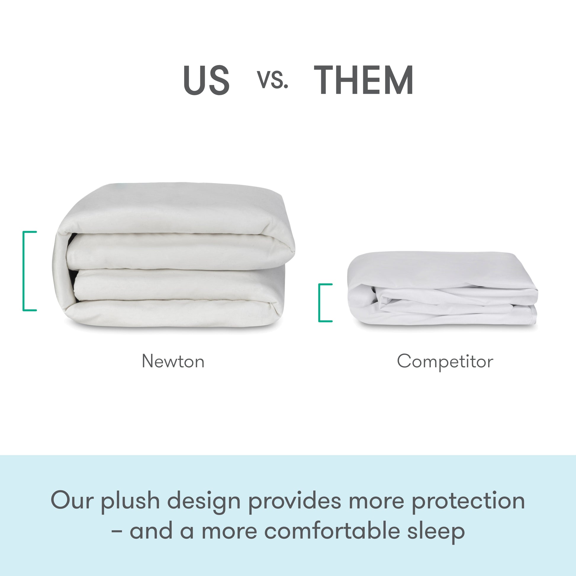 Waterproof Twin Mattress Pad