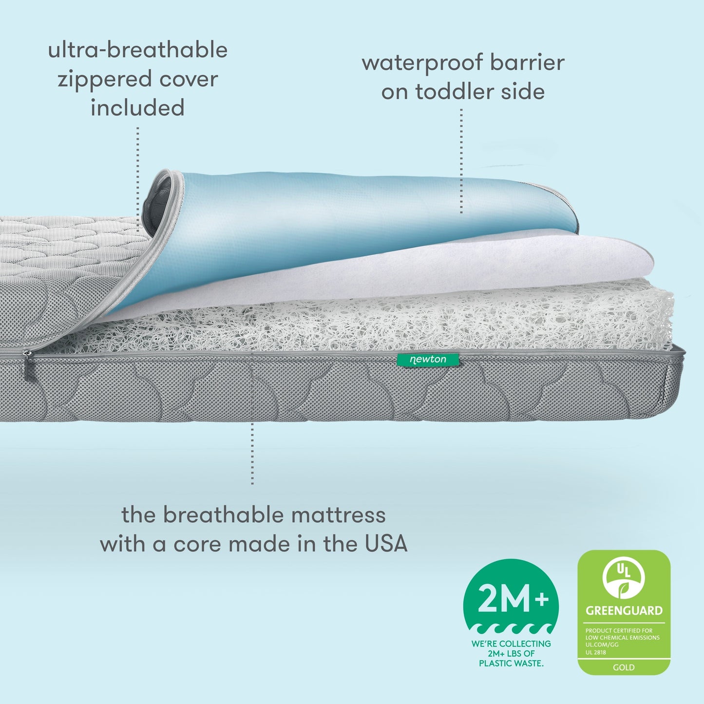 Bassinet & Bedside Sleeper + Waterproof Mattress