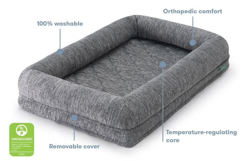 Washable & Orthopedic Pet Bed with Extra Cover - Large / X-Large Only