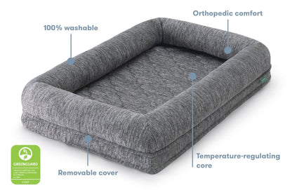 Pet Bed Extra Covers
